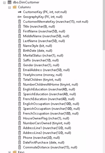 AdventureWorks dbo.DimCustomer