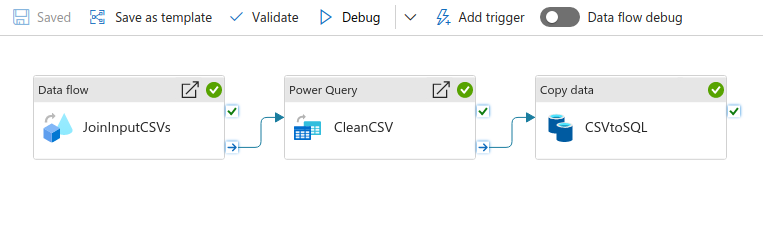 Azure Data Factory Pipeline