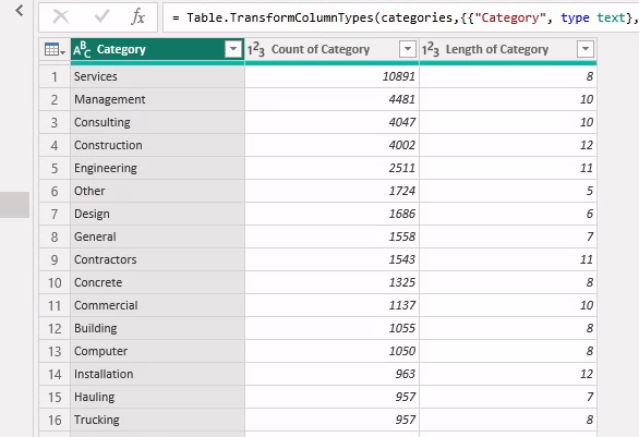Power BI Dashboard Underrepresented Companies Python Script Table