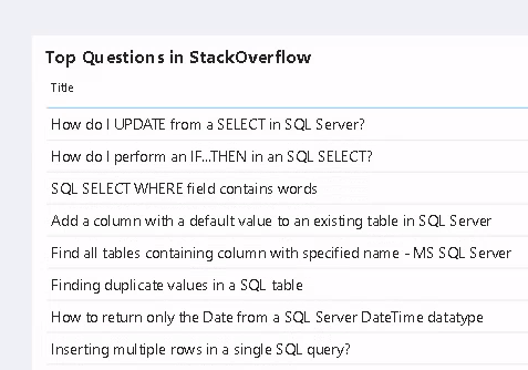 PowerBI Design Whitespace Padding