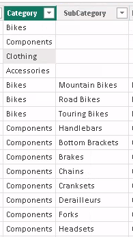 PowerBI Lookupvalue Hierarchy