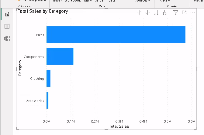 PowerBI Lookupvalue Hierarchy